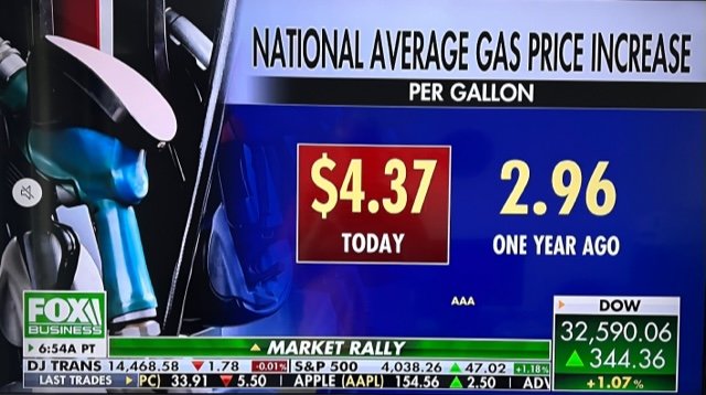 Gas Prices Reach 12th Straight All-Time Record High at $4.596/ Gallon ...