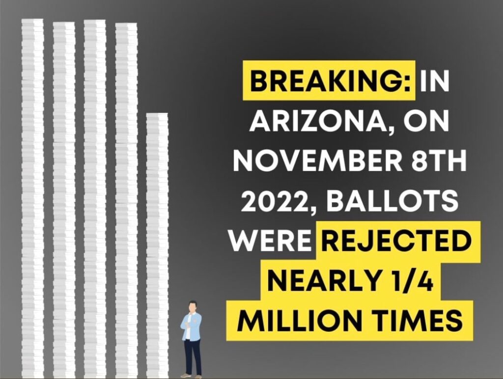 HUGE: Arizona Senate Presentation Reveals That Hundreds Of Failed ...