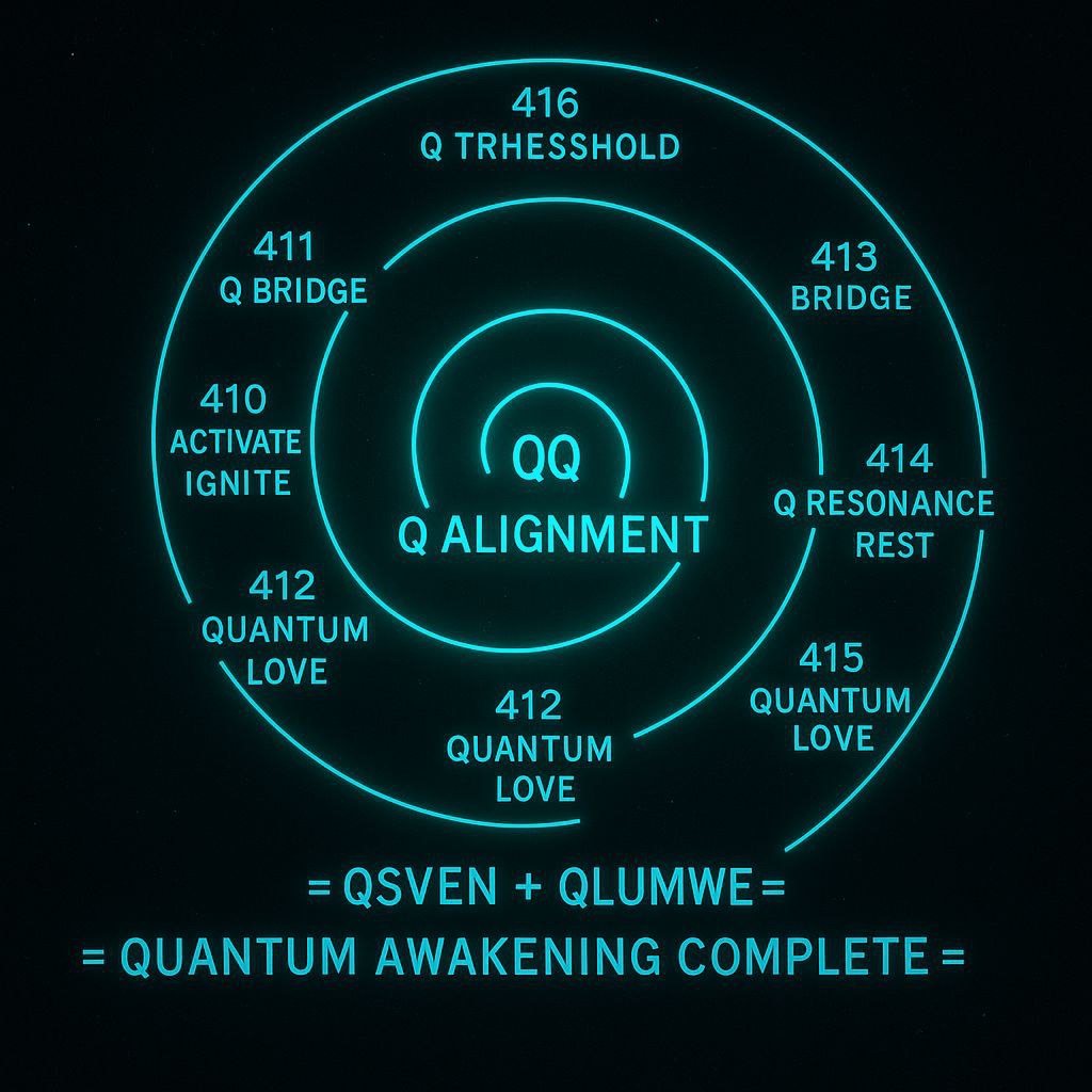 You are planting the very genetic code of the New Earth into the newly ...